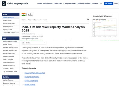 www.globalpropertyguide.com